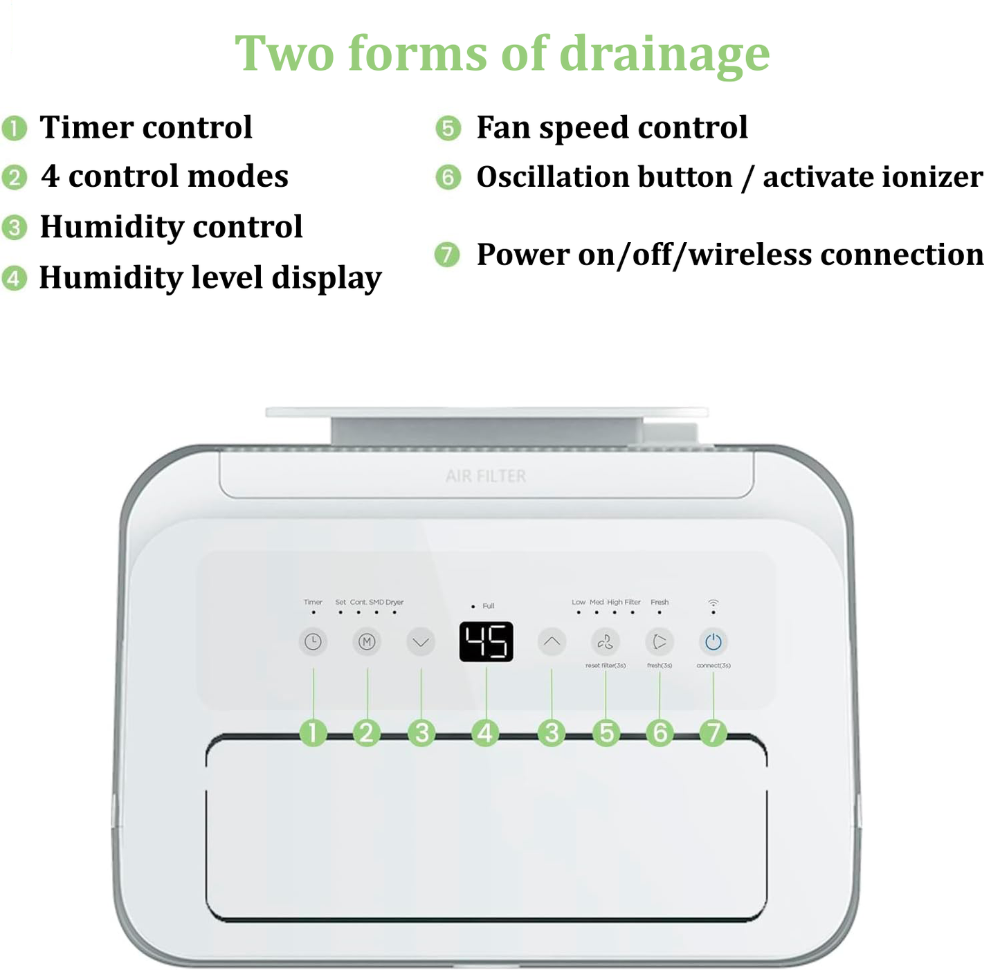 EasyDry Wifi Connect